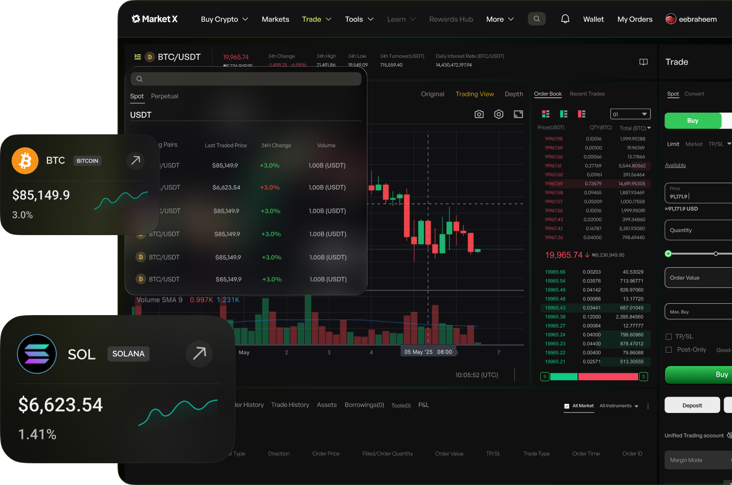 tradePage